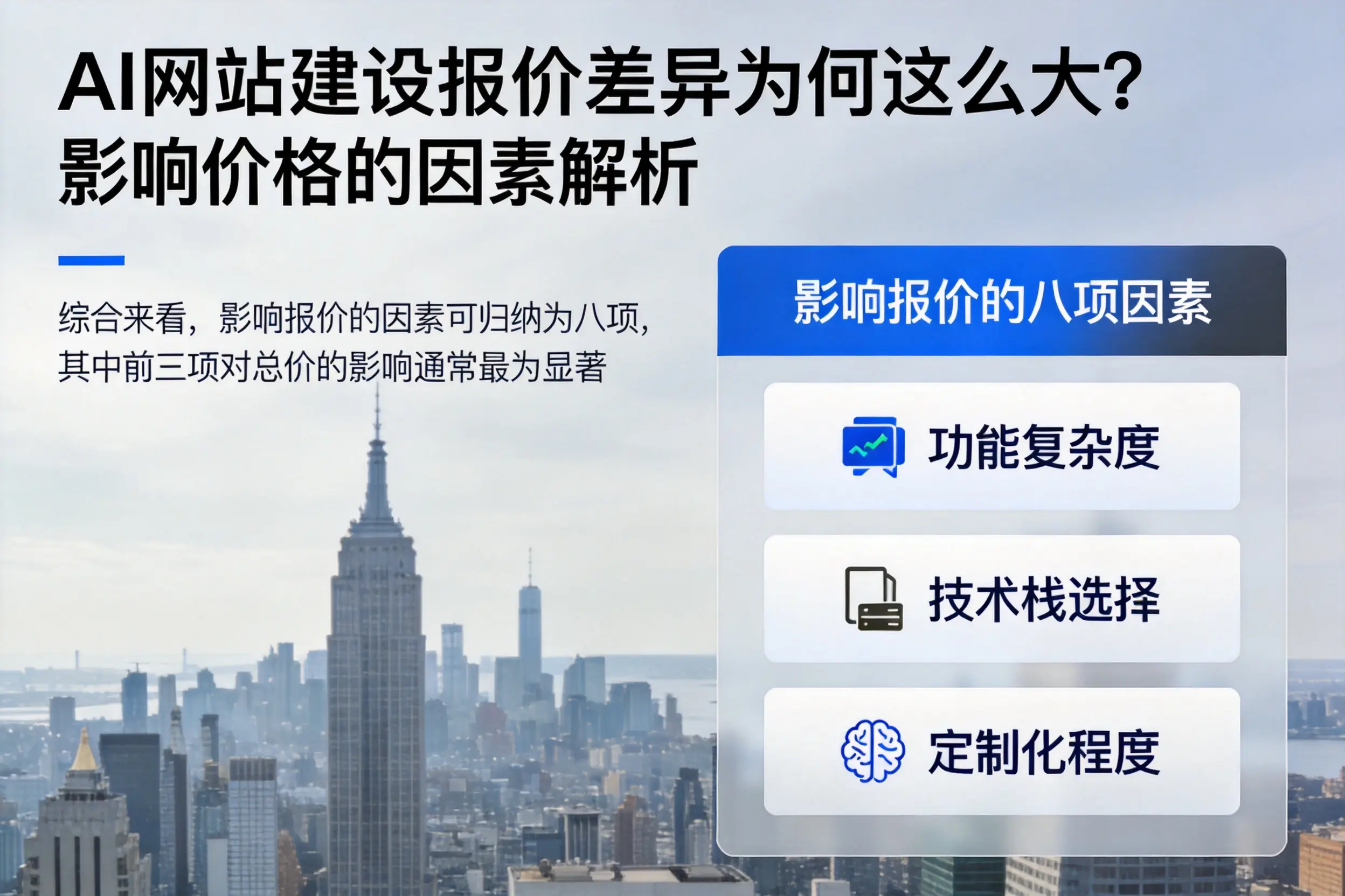 天水AI网站建设报价差异为何这么大？影响价格的因素解析