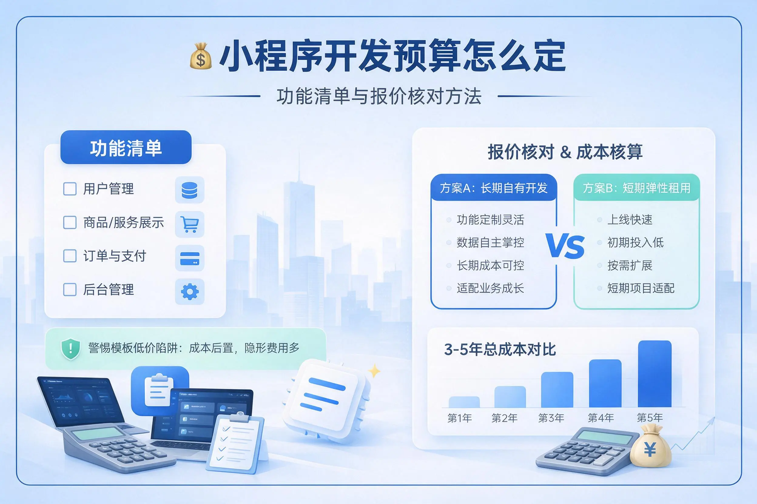 天水小程序开发预算怎么定：功能清单与报价核对方法