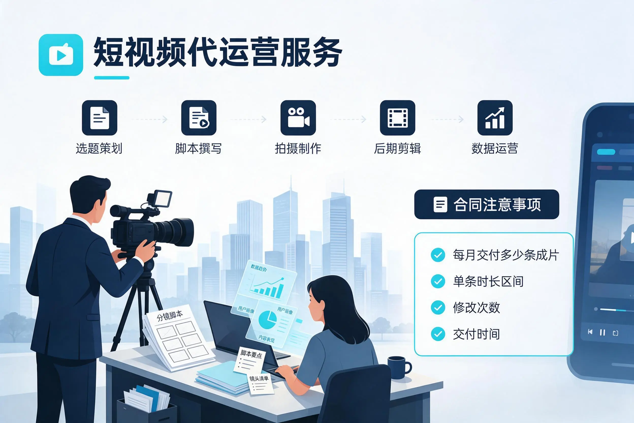 短视频代运营包含哪些服务?天水企业常见问题科普