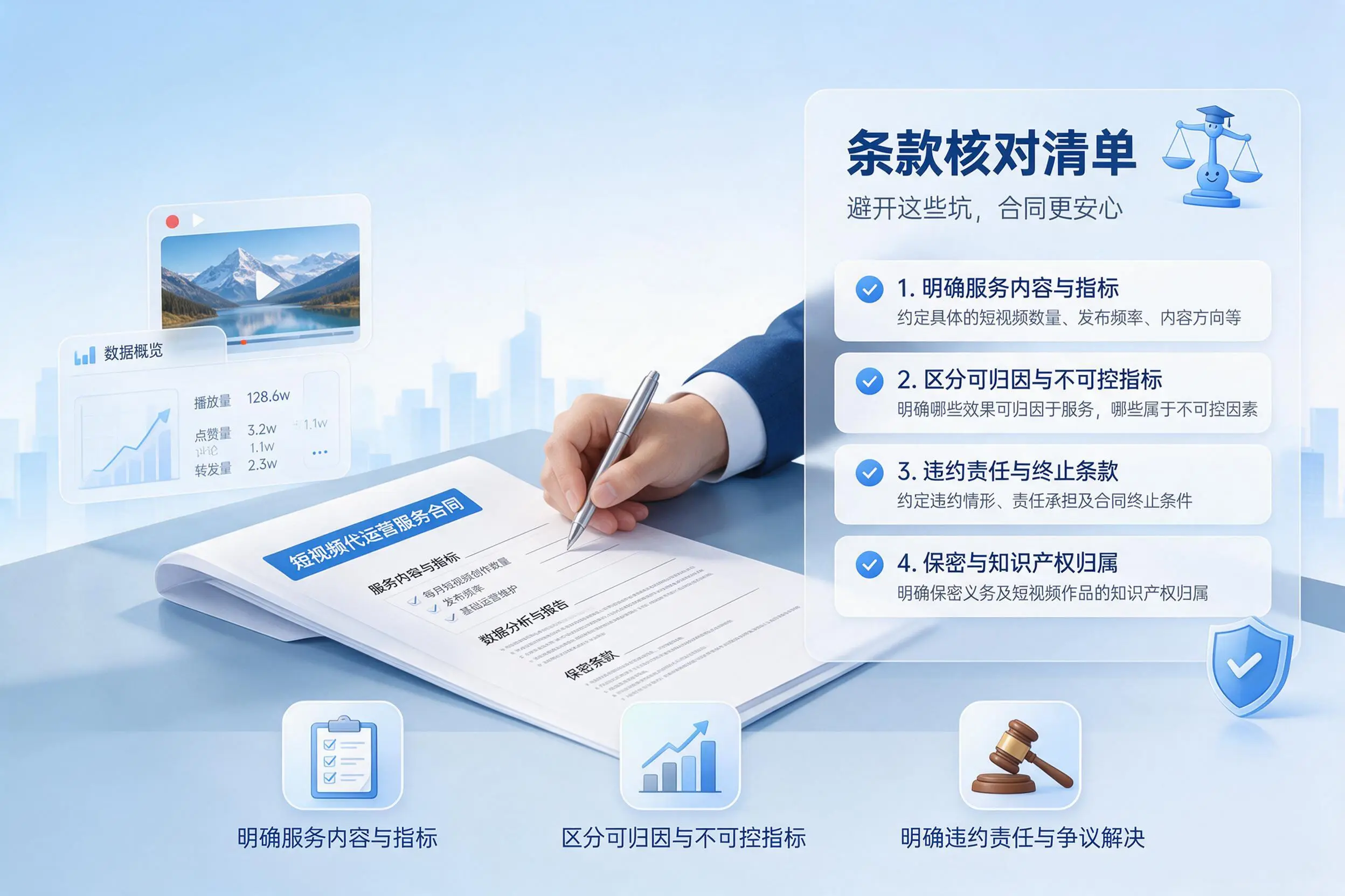 短视频代运营合同怎么签？天水企业条款核对与避坑要点