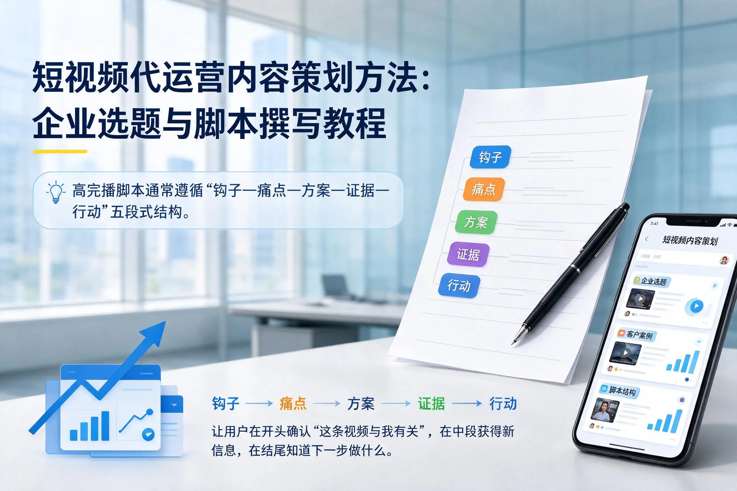 短视频代运营内容策划方法：天水企业选题与脚本撰写教程