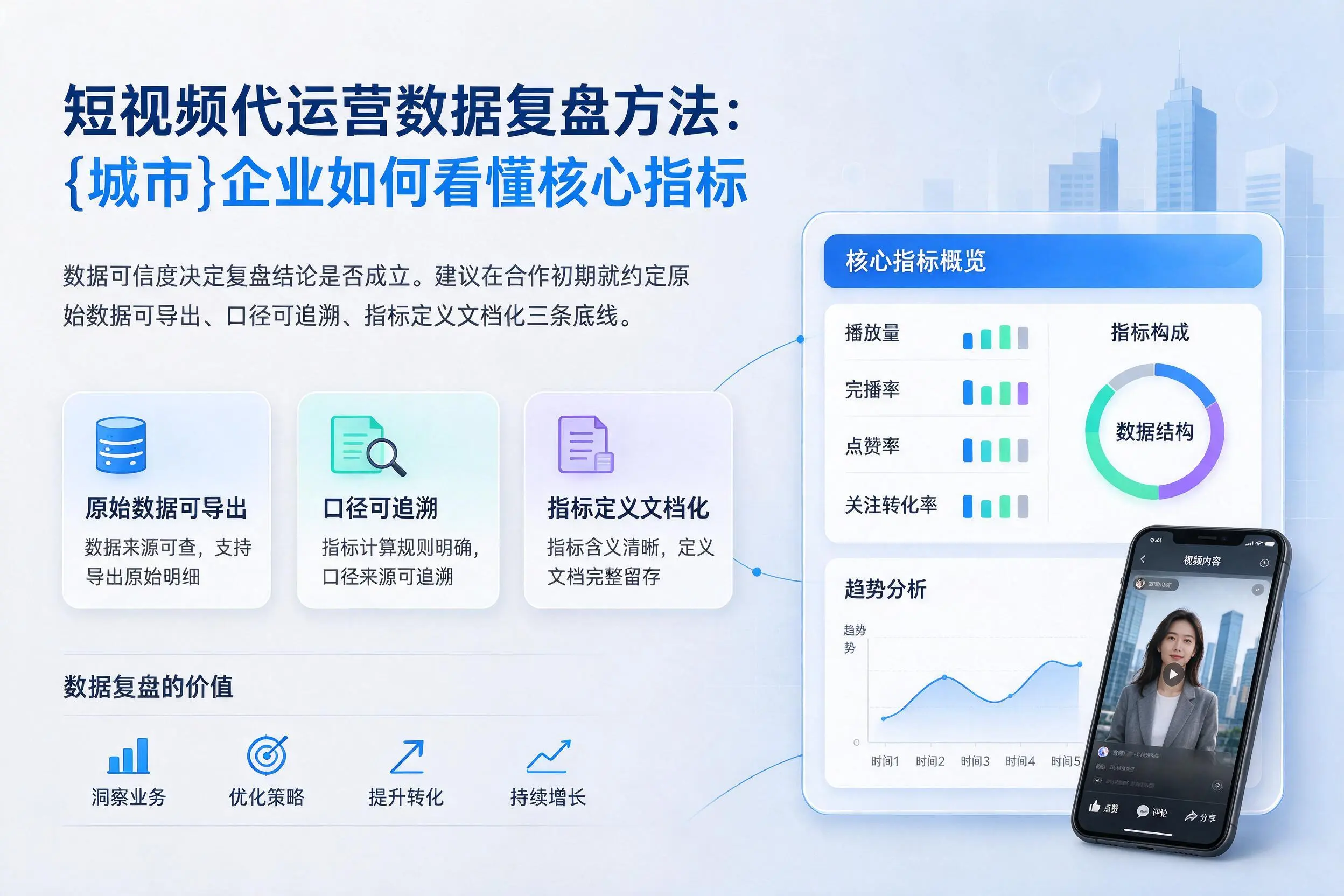 短视频代运营数据复盘方法：天水企业如何看懂核心指标