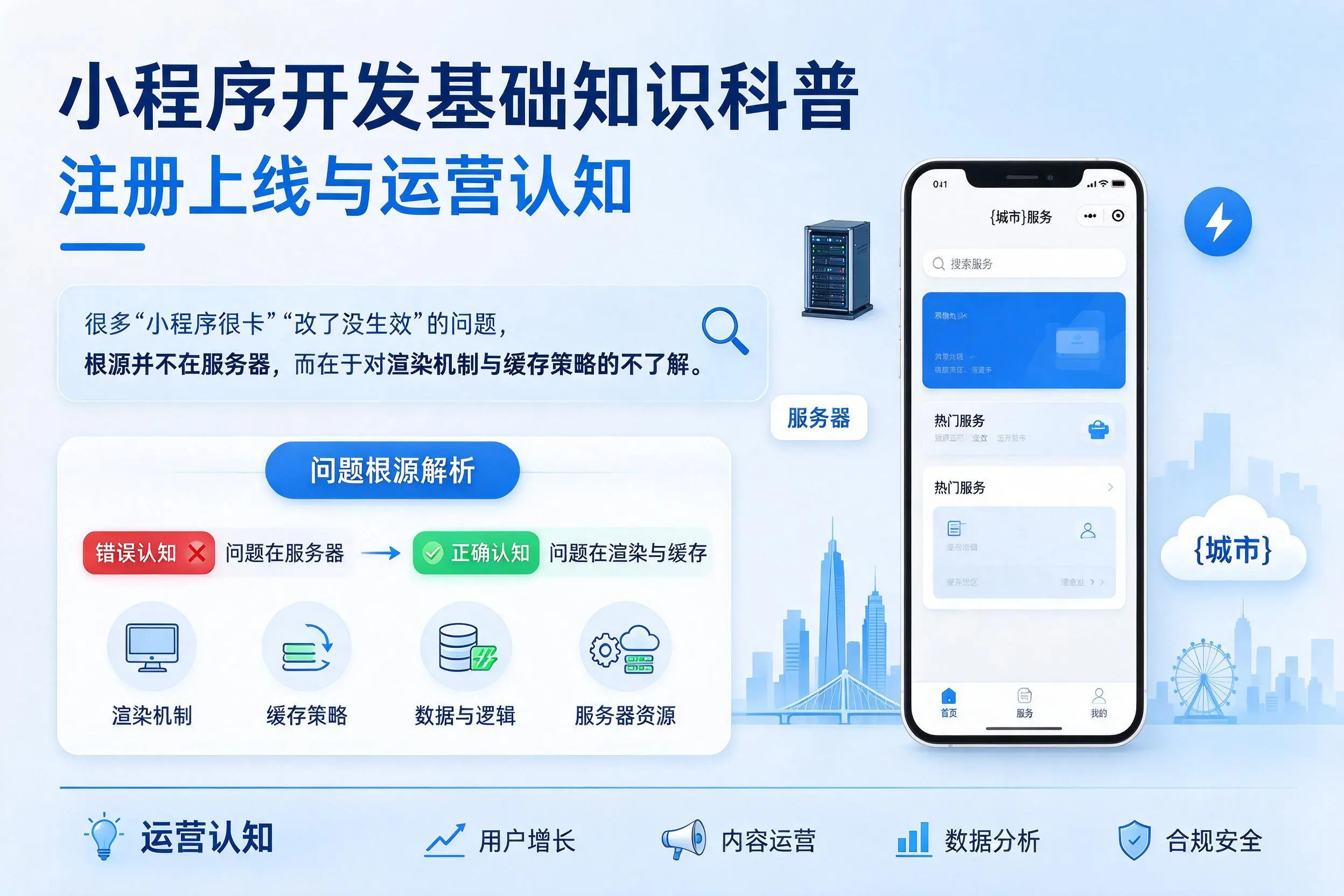 天水小程序开发基础知识科普：注册上线与运营认知