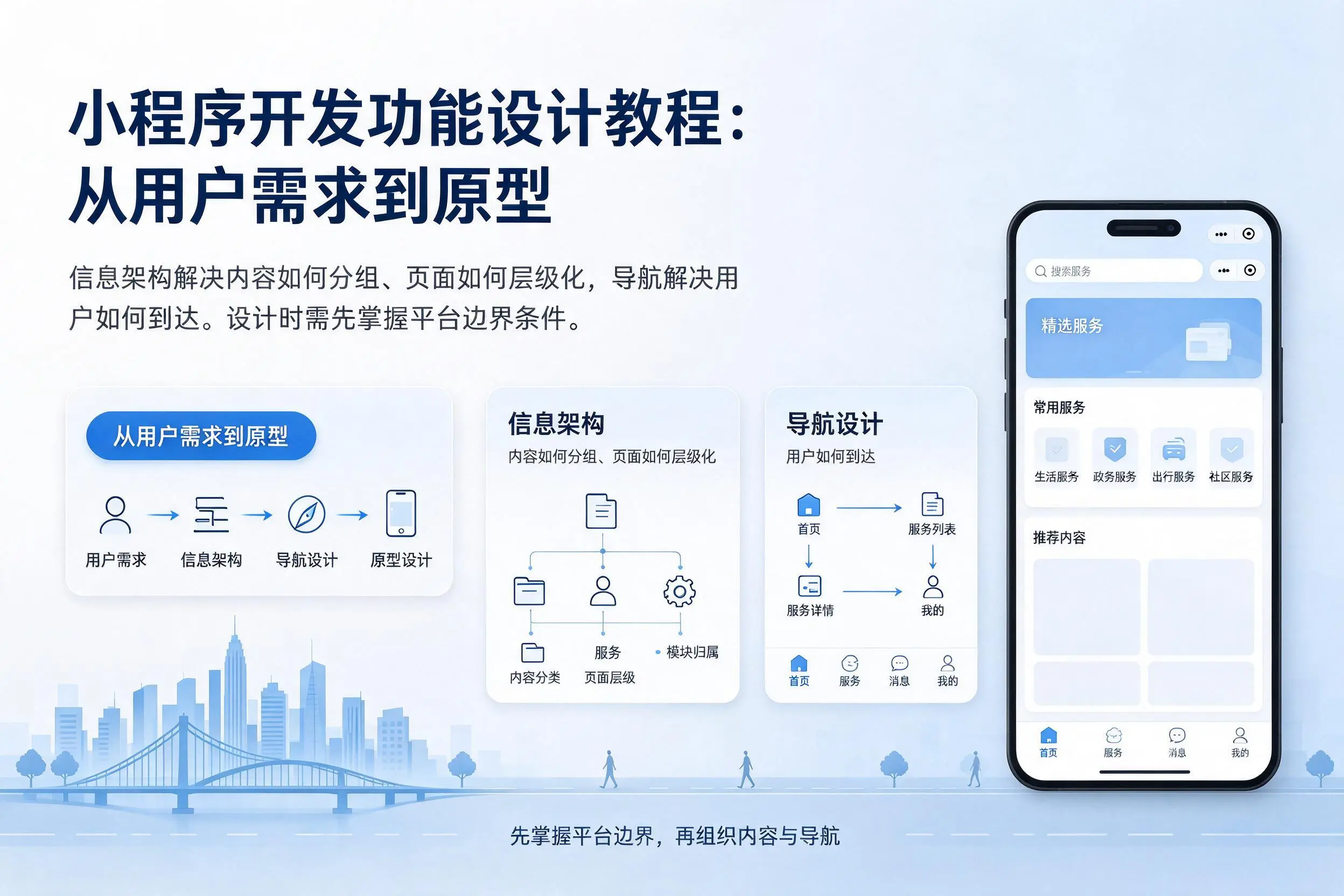 天水小程序开发功能设计教程：从用户需求到原型