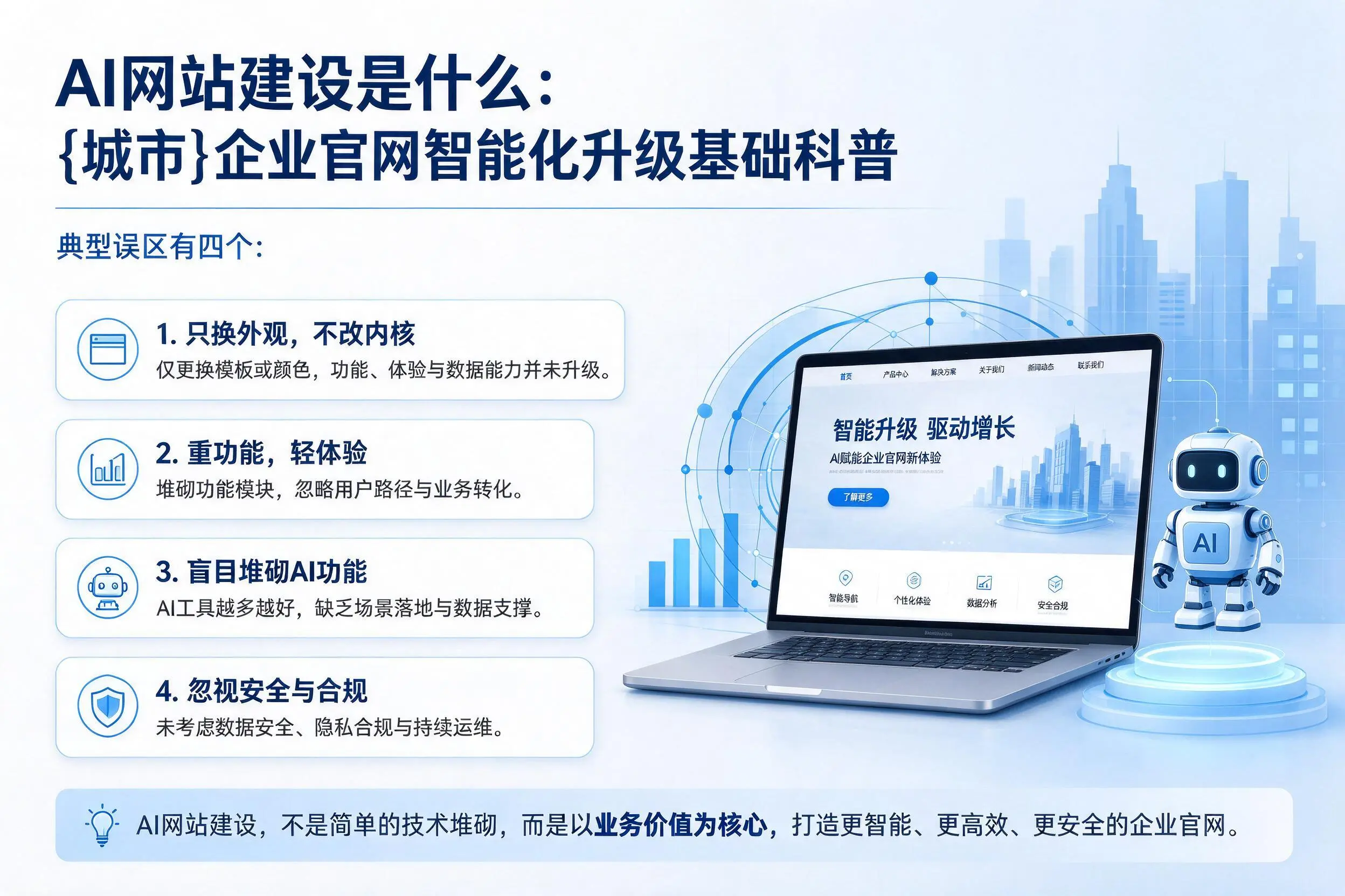 AI网站建设是什么：天水企业官网智能化升级基础科普