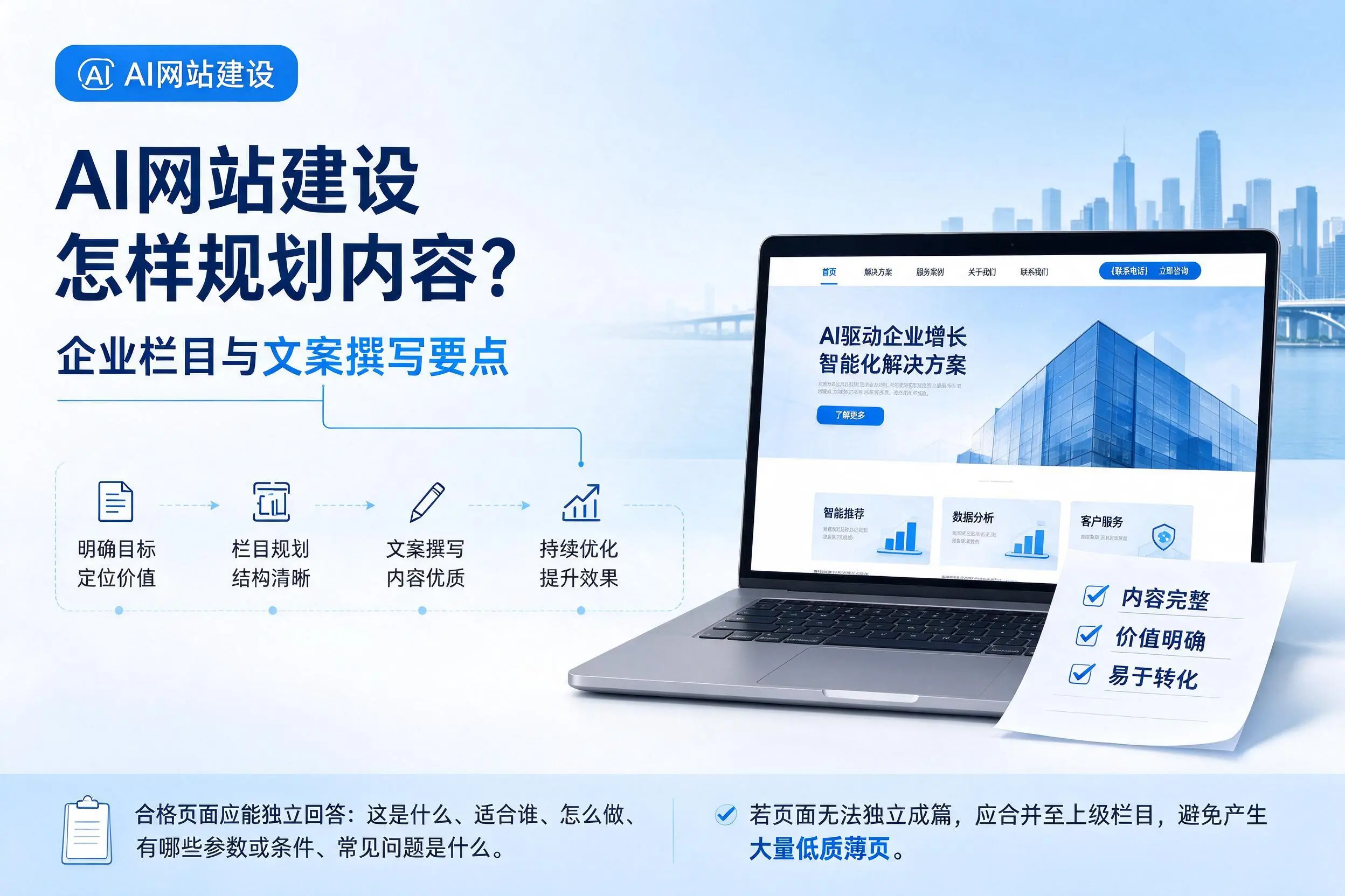 AI网站建设怎样规划内容?天水企业栏目与文案撰写要点