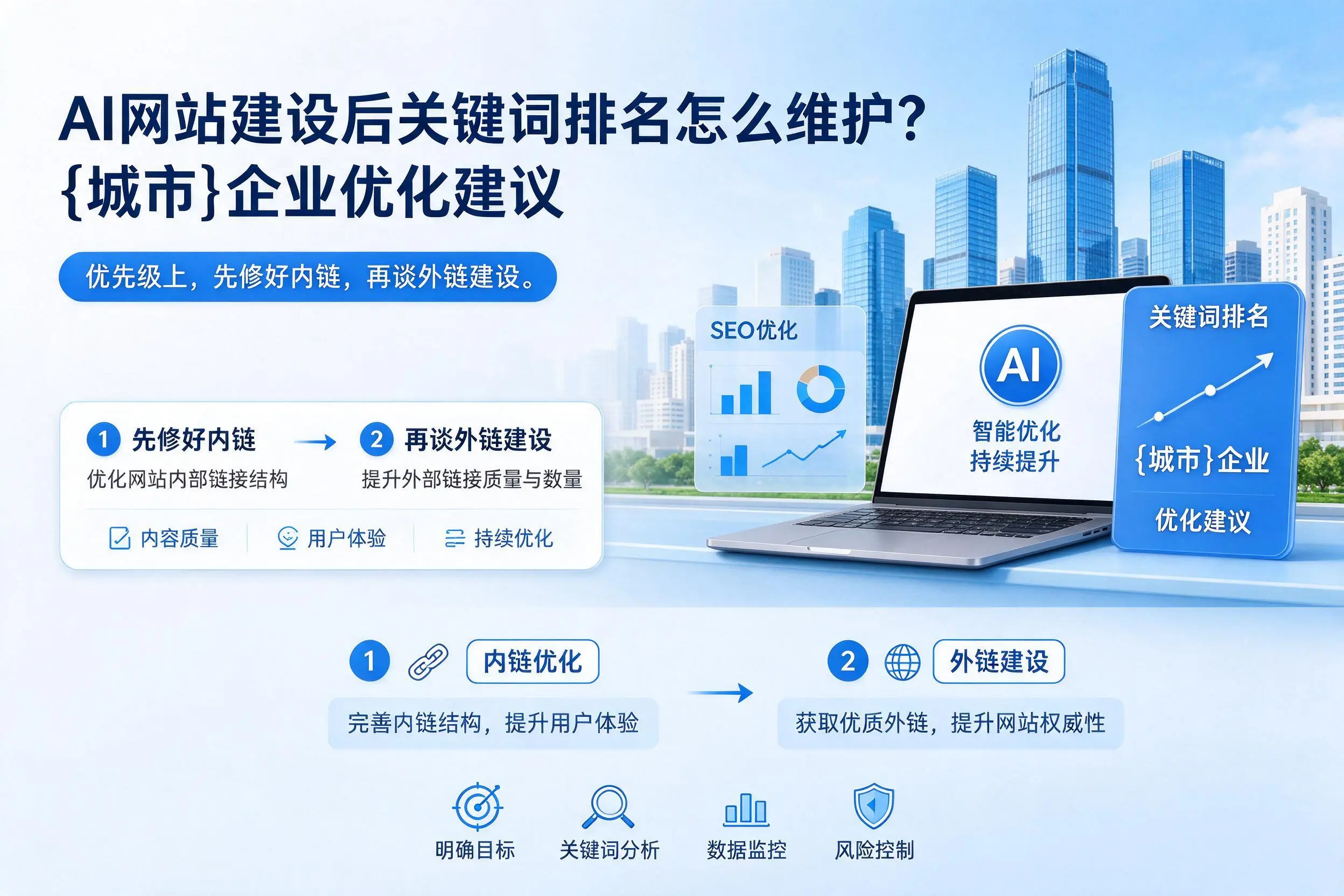 AI网站建设后关键词排名怎么维护?天水企业优化建议