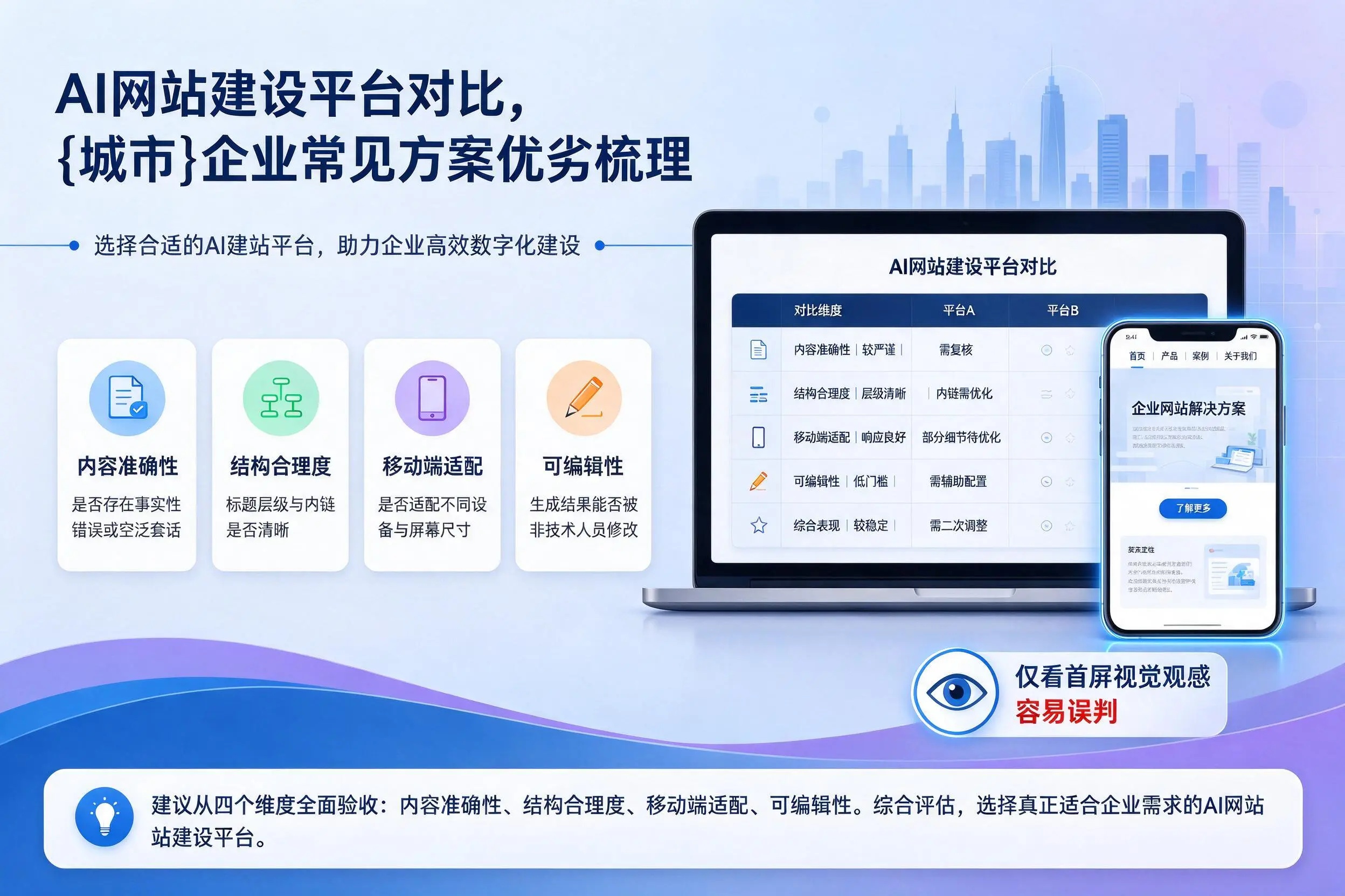 AI网站建设平台对比，天水企业常见方案优劣梳理
