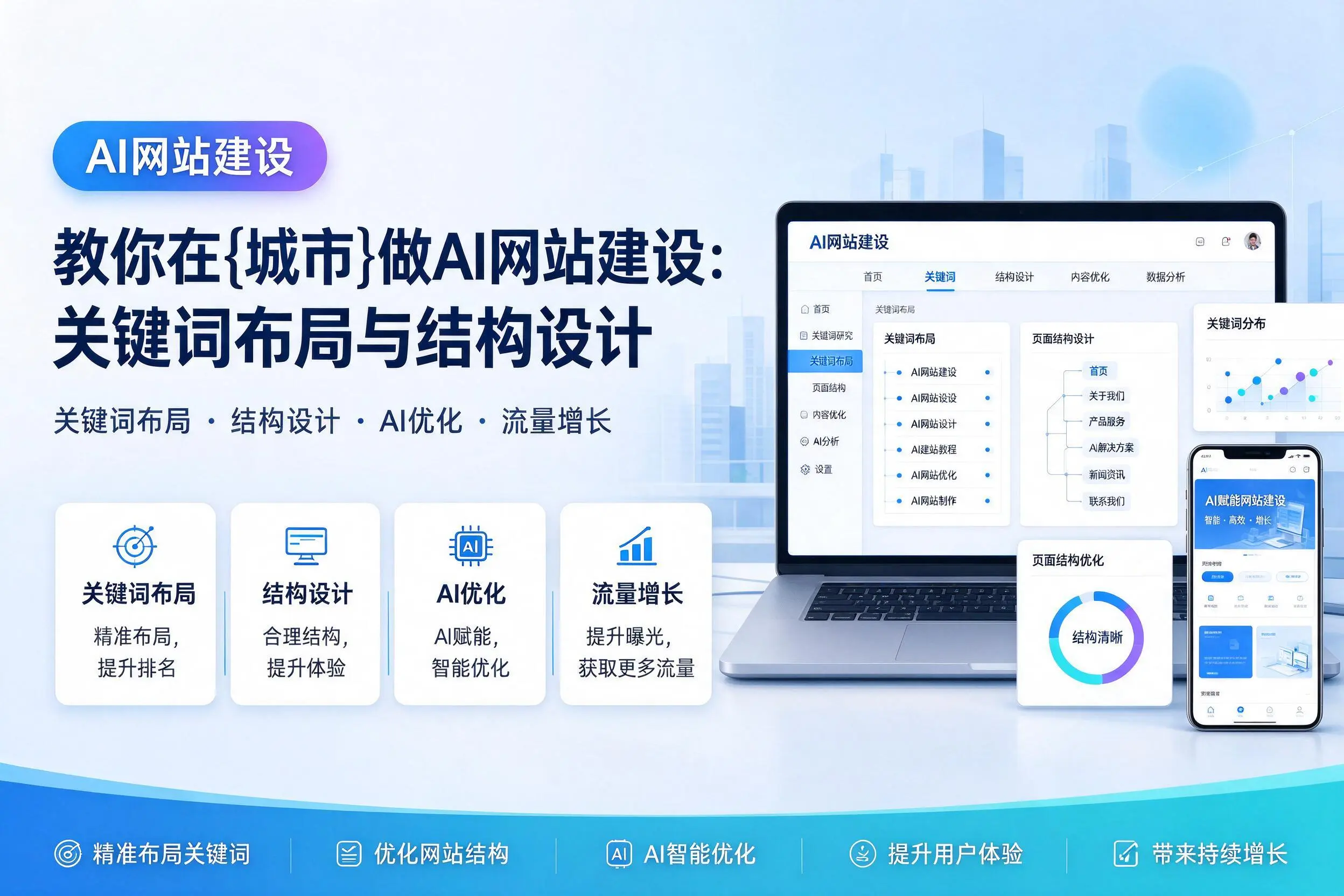 教你在天水做AI网站建设：关键词布局与结构设计